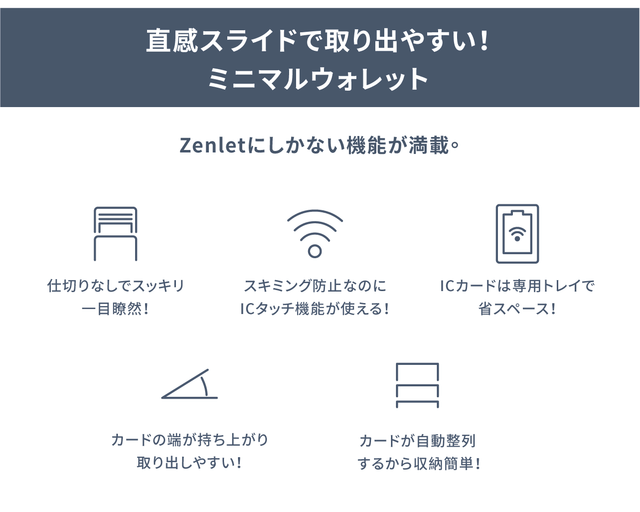 Zenlet 2 セージグリーン - 財布 - アルミニウム合金 グリーン